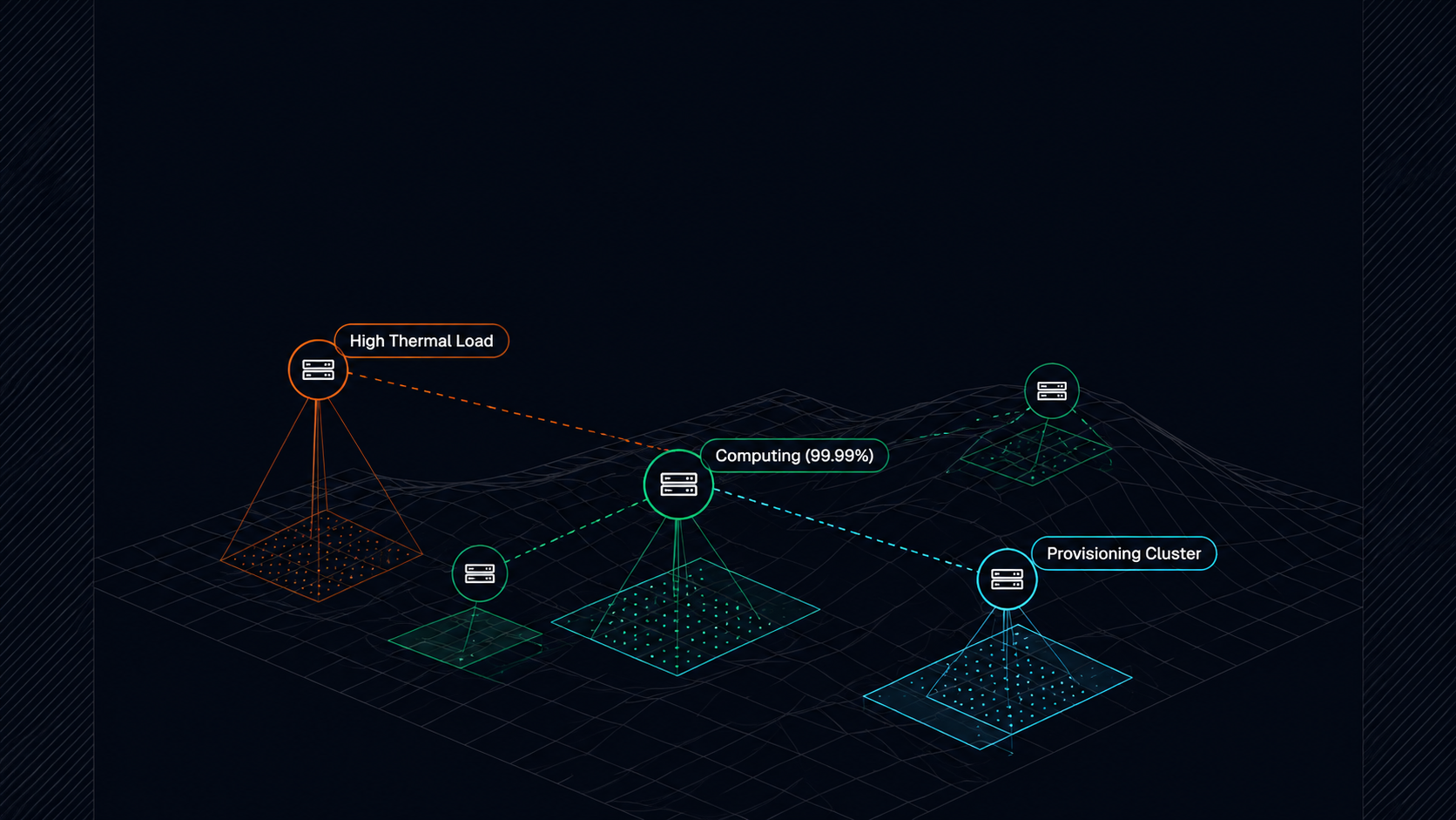 3D Terrain Wireframe Telemetry with Beacons (High Thermal Load, Computing 99.99%, Provisioning Cluster)
